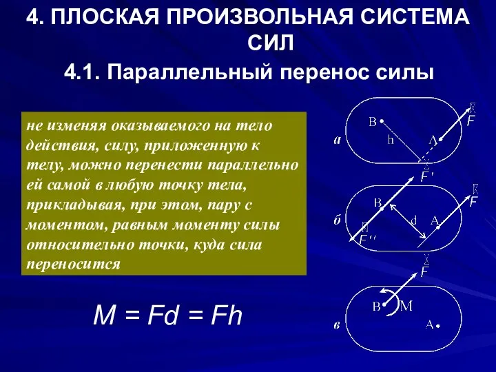 4. ПЛОСКАЯ ПРОИЗВОЛЬНАЯ СИСТЕМА СИЛ 4.1. Параллельный перенос силы не изменяя оказываемого