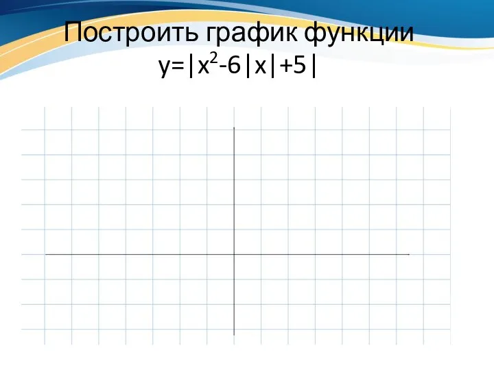 Построить график функции y=|x2-6|x|+5|