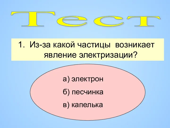 Из-за какой частицы возникает явление электризации? а) электрон б) песчинка в) капелька Тест