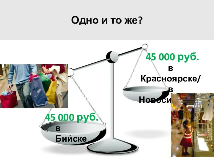 45 000 руб. в Красноярске/ в Новосибирске в Бийске 45 000 руб. Одно и то же?