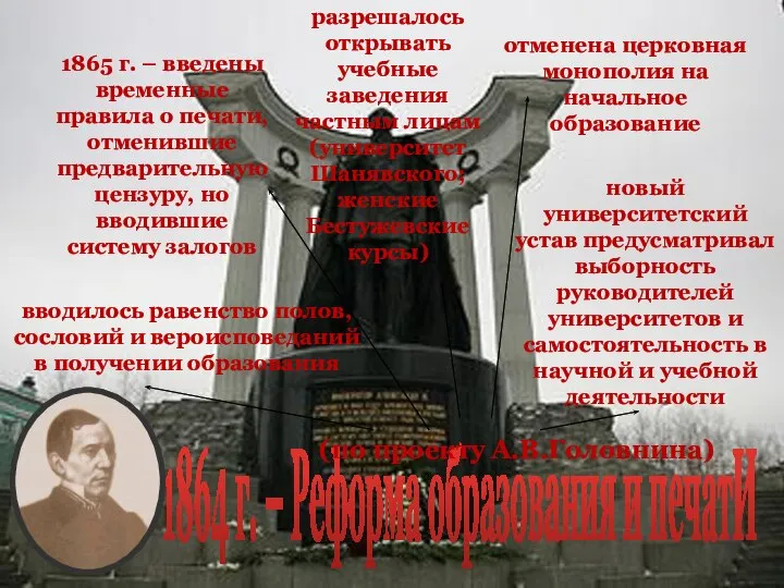 1864 г. – Реформа образования и печатИ разрешалось открывать учебные заведения частным