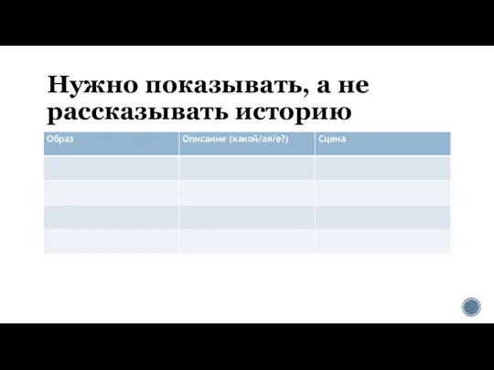 Нужно показывать, а не рассказывать историю