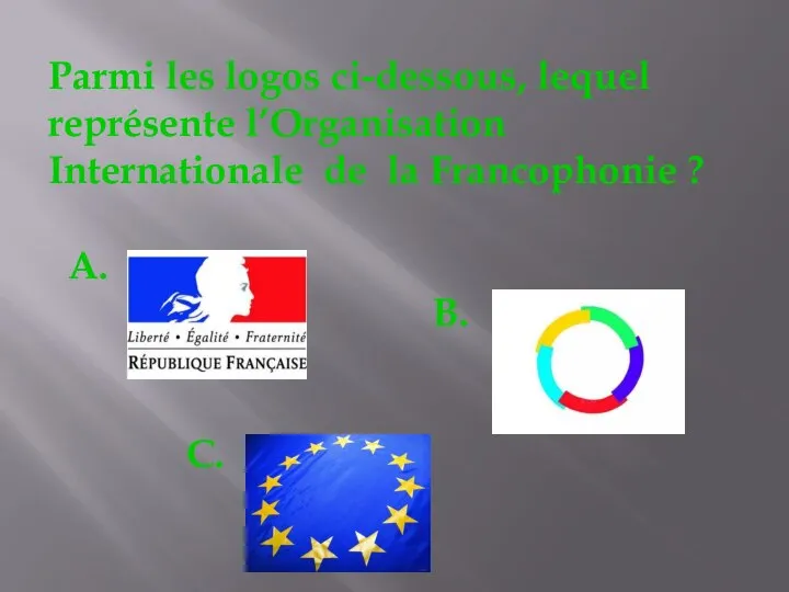 Parmi les logos ci-dessous, lequel représente l’Organisation Internationale de la Francophonie ? A. B. C.