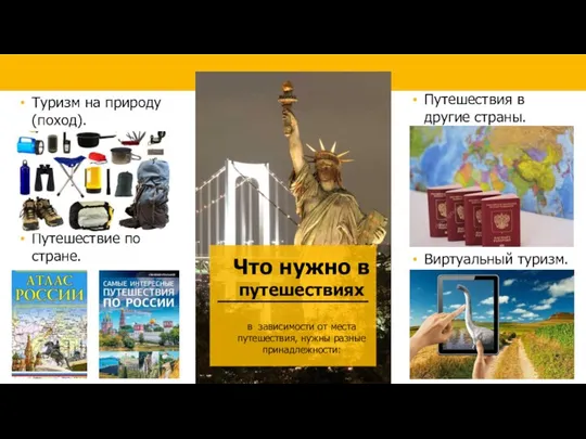 Что нужно в путешествиях в зависимости от места путешествия, нужны разные принадлежности: