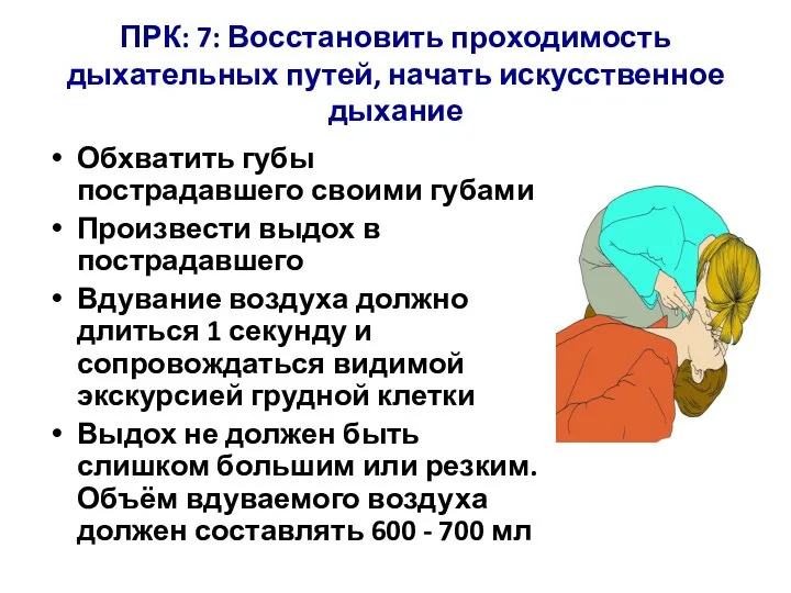 Обхватить губы пострадавшего своими губами Произвести выдох в пострадавшего Вдувание воздуха должно