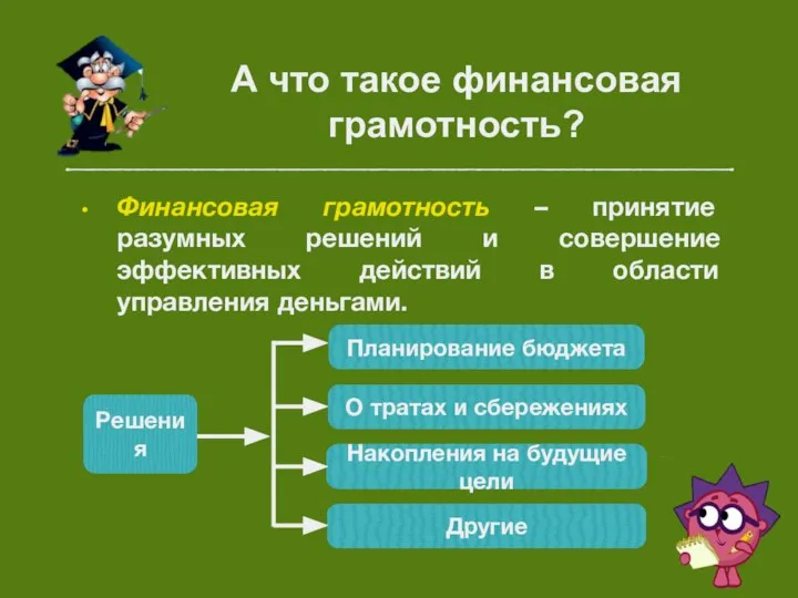 А что такое финансовая грамотность? Финансовая грамотность – принятие разумных решений и