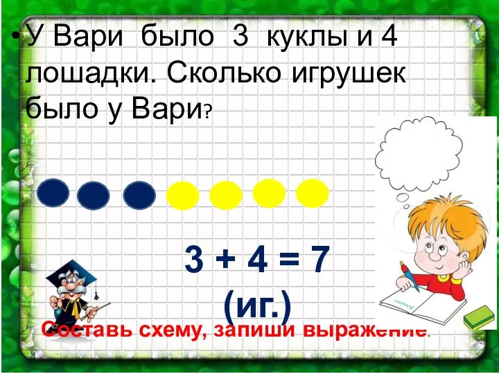 У Вари было 3 куклы и 4 лошадки. Сколько игрушек было у