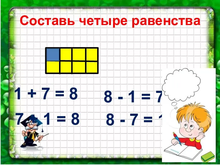 Составь четыре равенства 1 + 7 = 8 7 + 1 =