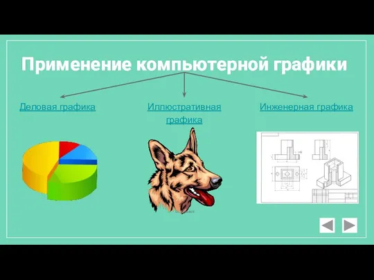 Применение компьютерной графики Деловая графика Инженерная графика Иллюстративная графика