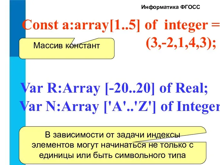 Информатика ФГОСС Сonst a:array[1..5] of integer = (3,-2,1,4,3); Массив констант Var N:Array