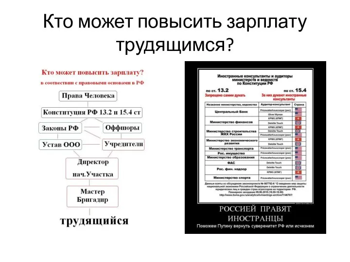 Кто может повысить зарплату трудящимся?