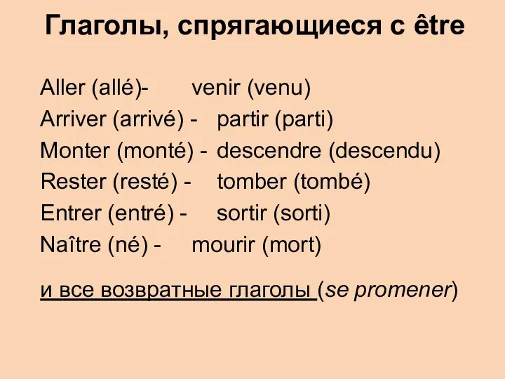 Глаголы, спрягающиеся с être Aller (allé)- venir (venu) Arriver (arrivé) - partir