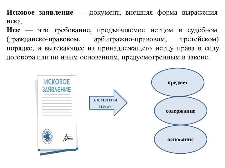 Исковое заявление — документ, внешняя форма выражения иска. Иск — это требование,