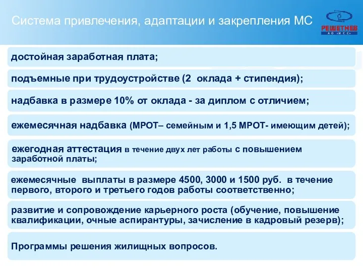 Система привлечения, адаптации и закрепления МС