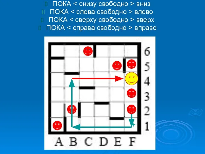 ПОКА вниз ПОКА влево ПОКА вверх ПОКА вправо