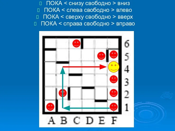 ПОКА вниз ПОКА влево ПОКА вверх ПОКА вправо