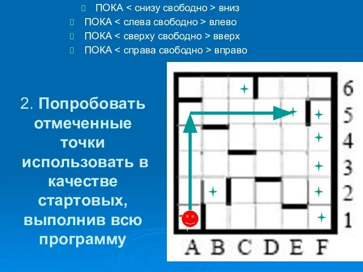 2. Попробовать отмеченные точки использовать в качестве стартовых, выполнив всю программу ПОКА