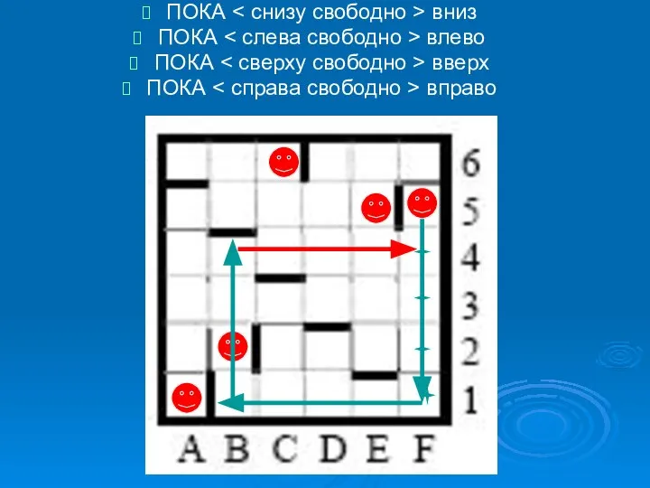 ПОКА вниз ПОКА влево ПОКА вверх ПОКА вправо