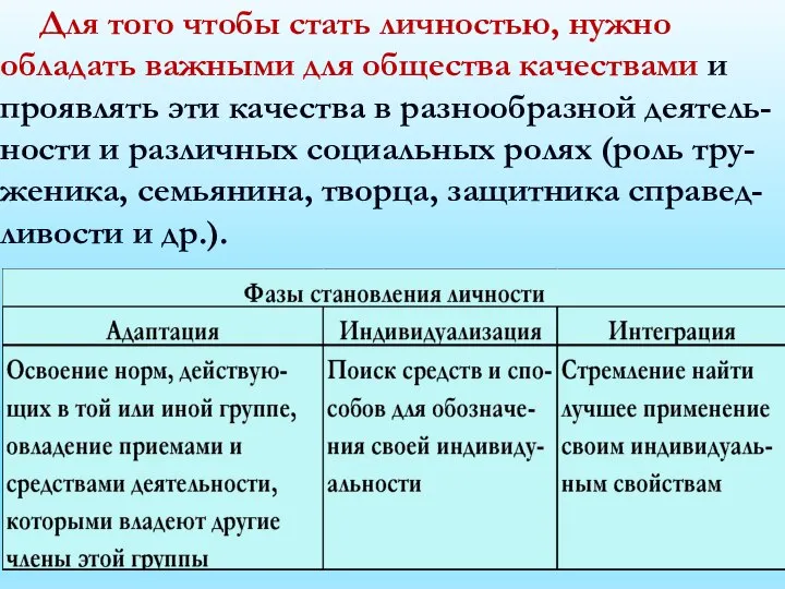 Для того чтобы стать личностью, нужно обладать важными для общества качествами и