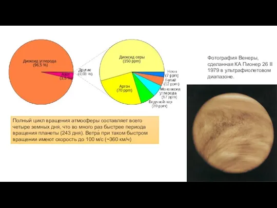 Фотография Венеры, сделанная КА Пионер 26 II 1979 в ультрафиолетовом диапазоне. Полный