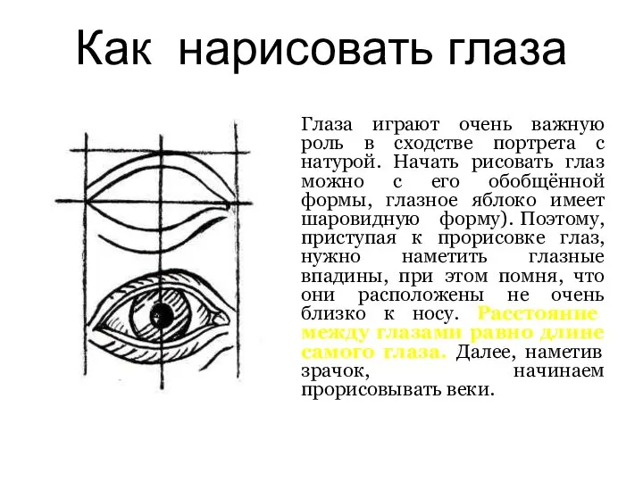 Как нарисовать глаза Глаза играют очень важную роль в сходстве портрета с