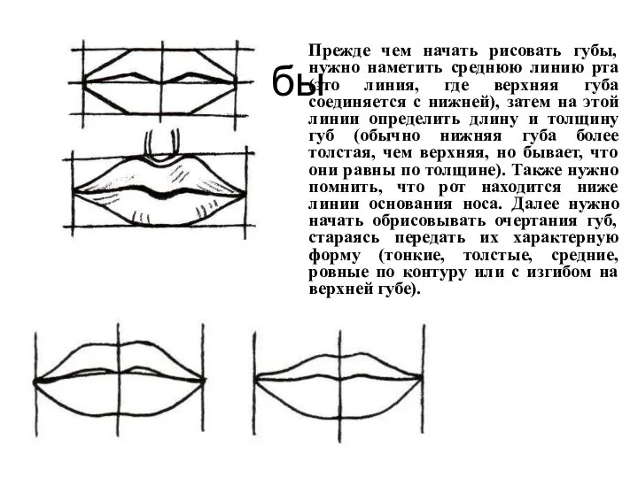 Рисуем губы Прежде чем начать рисовать губы, нужно наметить среднюю линию рта