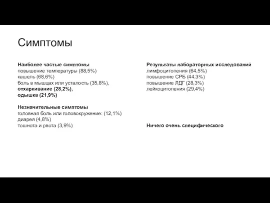 Симптомы Наиболее частые симптомы повышение температуры (88,5%) кашель (68,6%) боль в мышцах