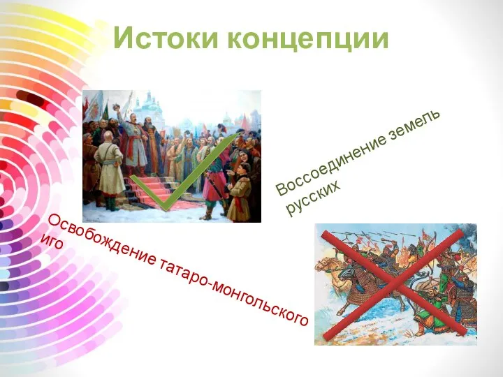 Истоки концепции Воссоединение земель русских Освобождение татаро-монгольского иго