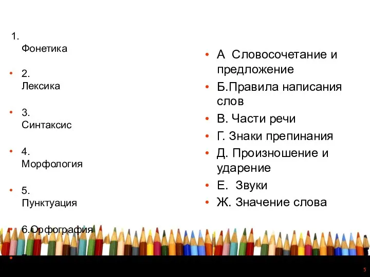 1.Фонетика 2.Лексика 3.Синтаксис 4.Морфология 5.Пунктуация 6.Орфография 7.Орфоэпия А Словосочетание и предложение Б.Правила