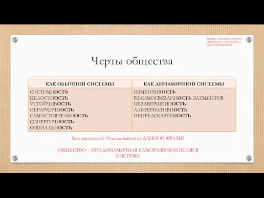 Черты общества ЧЕРТЫ = ОСОБЕННОСТИ = ПРИЗНАКИ – СВОЙСТВА = ХАРАКТЕРИСТИКИ! Как