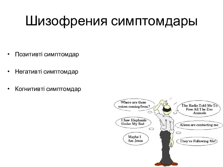 Шизофрения симптомдары Позитивті симптомдар Негативті симптомдар Когнитивті симптомдар