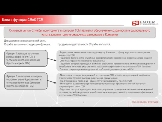 9. Организационная структура Службы Основной целью Службы мониторинга и контроля ГСМ является