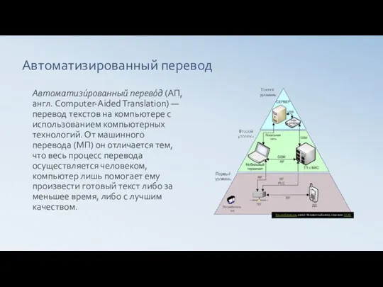 Автоматизированный перевод Автоматизи́рованный перево́д (АП, англ. Computer-Aided Translation) — перевод текстов на