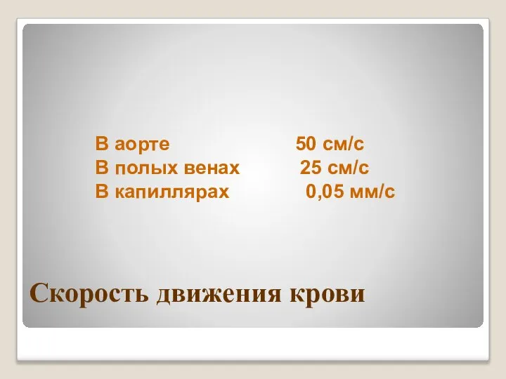 Скорость движения крови В аорте 50 см/с В полых венах 25 см/с В капиллярах 0,05 мм/с