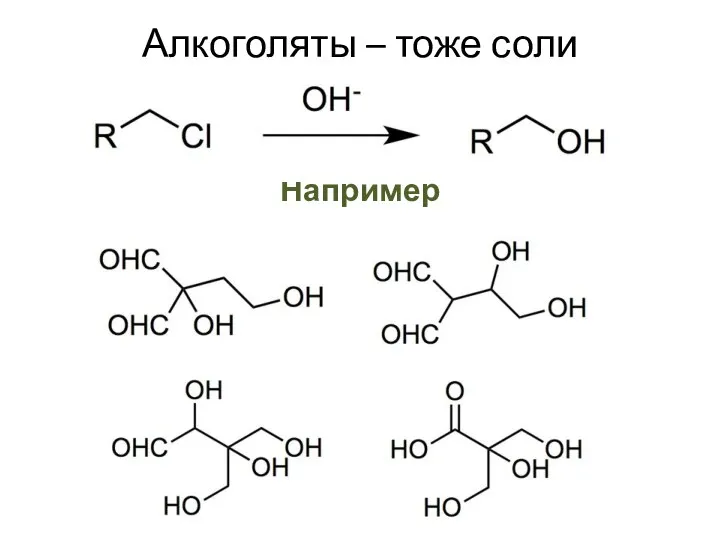 Алкоголяты – тоже соли Например