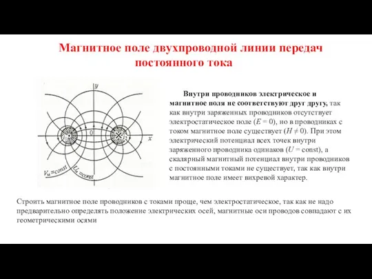 Магнитное поле двухпроводной линии передач постоянного тока Строить магнитное поле проводников с