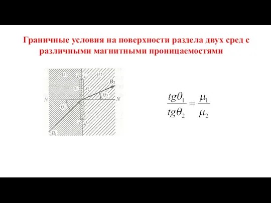 Граничные условия на поверхности раздела двух сред с различными магнитными проницаемостями