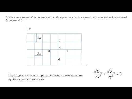 Разобьем исследуемую область с помощью линий, параллельных осям координат, на одинаковые ячейки,