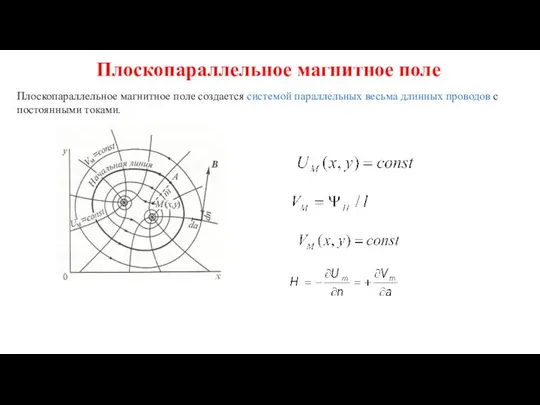 Плоскопараллельное магнитное поле Плоскопараллельное магнитное поле создается системой параллельных весьма длинных проводов с постоянными токами.