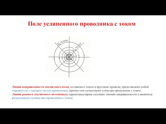 Линии напряженности магнитного поля, созданного током в круговом проводе, представляют собой окружности