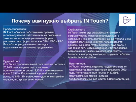 Почему вам нужно выбрать IN Touch? Профессионализм: IN Touch обладает собственными правами