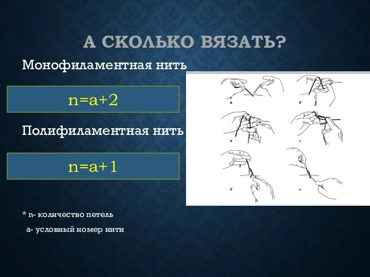 А СКОЛЬКО ВЯЗАТЬ? Монофиламентная нить Полифиламентная нить * n- количество петель a-