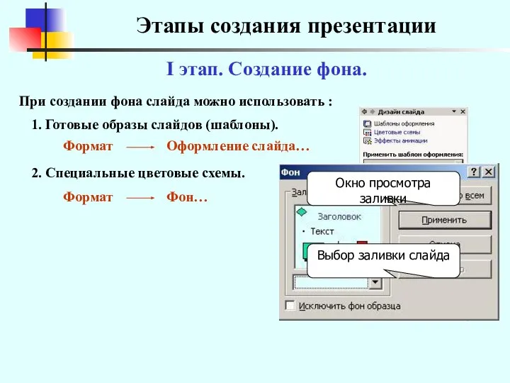 Этапы создания презентации При создании фона слайда можно использовать : I этап.
