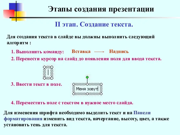 Этапы создания презентации Для создания текста в слайде вы должны выполнить следующий