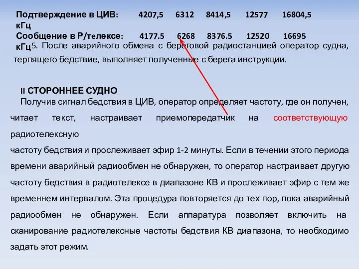 Подтверждение в ЦИВ: 4207,5 6312 8414,5 12577 16804,5 кГц Сообщение в Р/тeлексе: