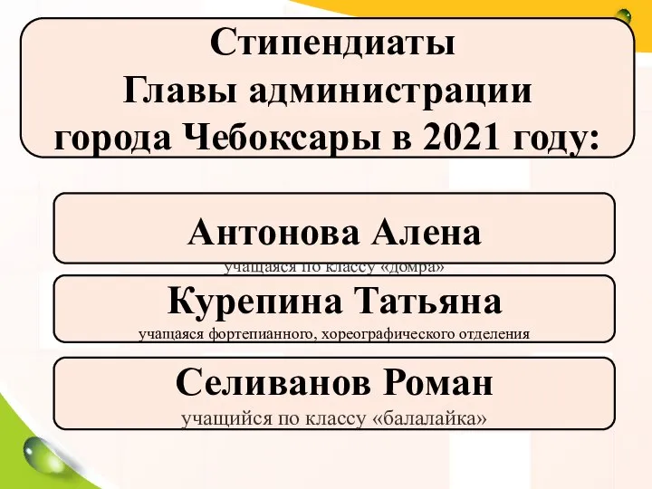 Стипендиаты Главы администрации города Чебоксары в 2021 году: Антонова Алена учащаяся по