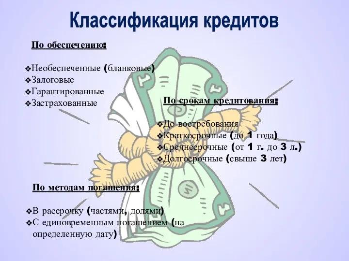 По обеспечению: Необеспеченные (бланковые) Залоговые Гарантированные Застрахованные По срокам кредитования: До востребования