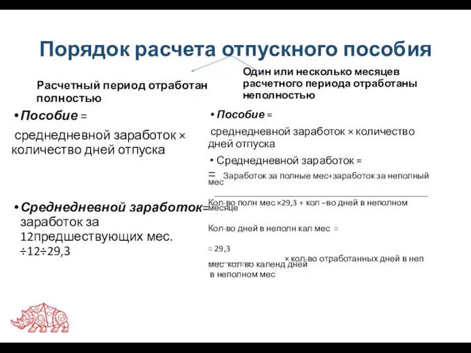 Порядок расчета отпускного пособия Расчетный период отработан полностью Пособие = среднедневной заработок