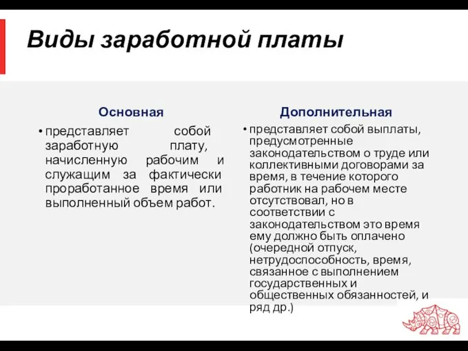 Виды заработной платы Основная представляет собой заработную плату, начисленную рабочим и служащим