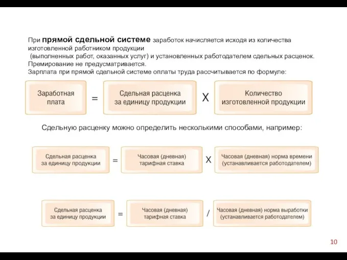 При прямой сдельной системе заработок начисляется исходя из количества изготовленной работником продукции